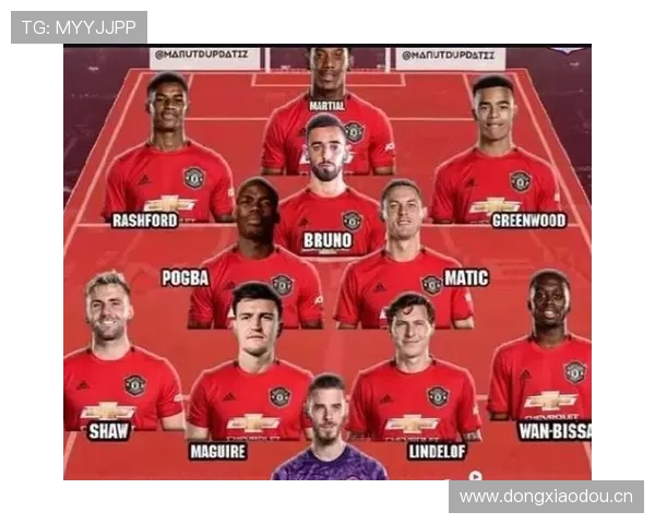 曼联阵容重建阶段性变化，是否能有效纠错对赛季走势形成制约