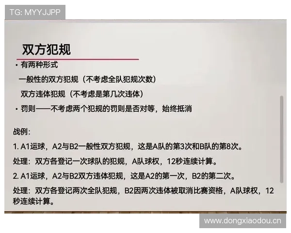 篮球比赛中，违体犯规的详细规则与判罚标准解析