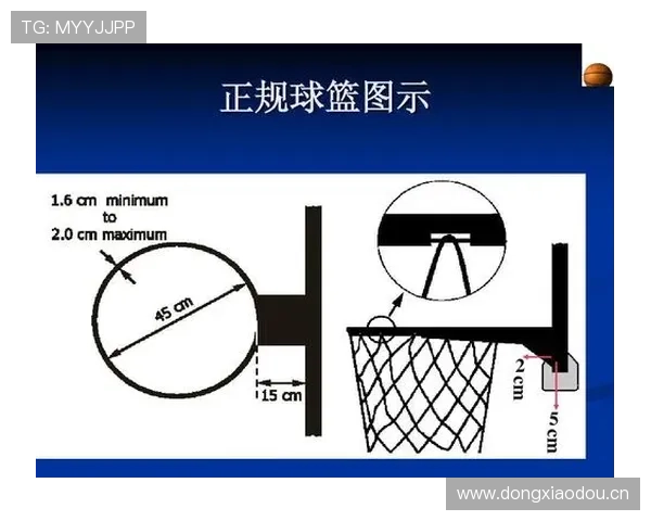 篮球球权交替规则全面解析：掌握球权转换的核心机制
