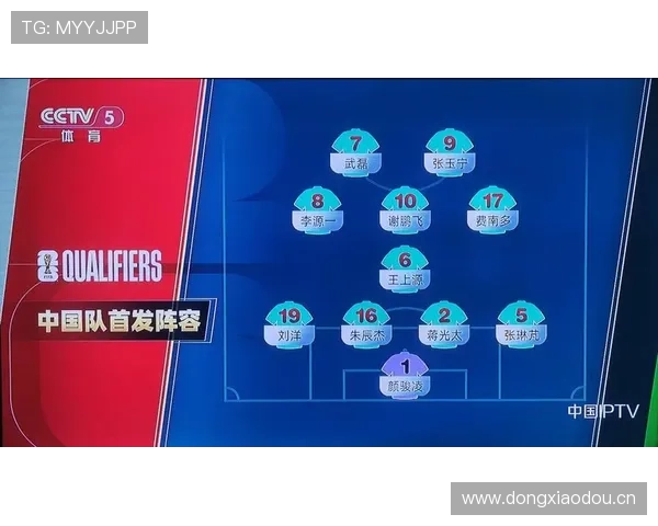 2026世界杯出线资格怎么比较