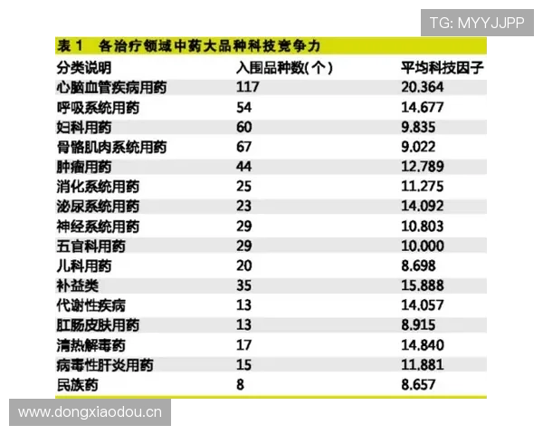 阿贾克斯争冠能力明显下降,本赛季竞争力已逐步反映在积分榜差距上 阿贾克斯争冠能力明显下降,本赛季竞争力已逐步反映在积分榜差距上